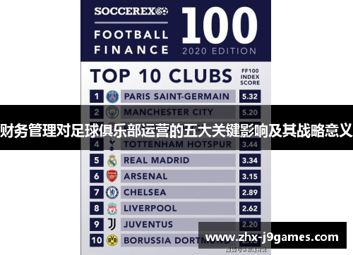 财务管理对足球俱乐部运营的五大关键影响及其战略意义