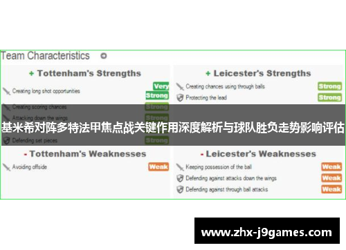 基米希对阵多特法甲焦点战关键作用深度解析与球队胜负走势影响评估