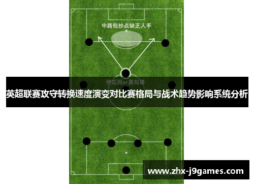 英超联赛攻守转换速度演变对比赛格局与战术趋势影响系统分析 英超联赛攻守转换速度演变对比赛格局与战术趋势影响系统分析
