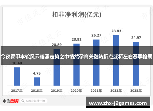 今夜德甲本轮风云暗涌走势之中悄然孕育关键转折点或将左右赛季格局 今夜德甲本轮风云暗涌走势之中悄然孕育关键转折点或将左右赛季格局