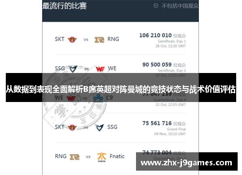 从数据到表现全面解析B席英超对阵曼城的竞技状态与战术价值评估 从数据到表现全面解析B席英超对阵曼城的竞技状态与战术价值评估