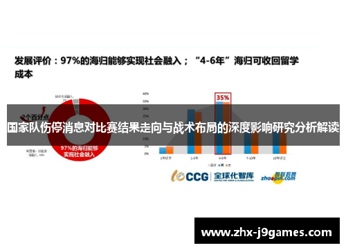 国家队伤停消息对比赛结果走向与战术布局的深度影响研究分析解读 国家队伤停消息对比赛结果走向与战术布局的深度影响研究分析解读
