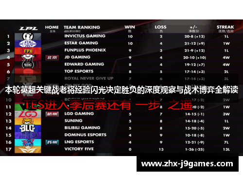本轮英超关键战老将经验闪光决定胜负的深度观察与战术博弈全解读 本轮英超关键战老将经验闪光决定胜负的深度观察与战术博弈全解读