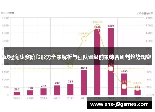 欧冠淘汰赛阶段形势全景解析与强队晋级前景综合研判趋势观察 欧冠淘汰赛阶段形势全景解析与强队晋级前景综合研判趋势观察