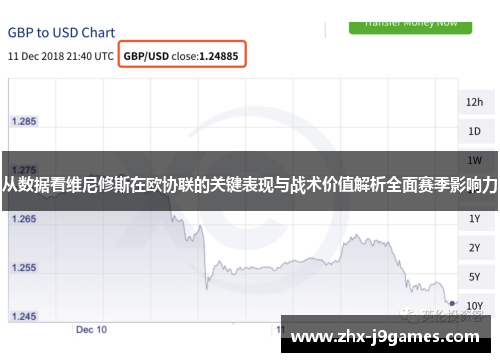 从数据看维尼修斯在欧协联的关键表现与战术价值解析全面赛季影响力