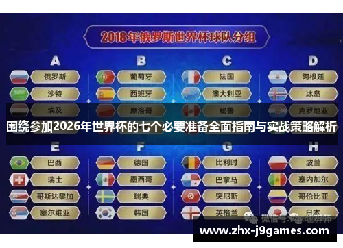 围绕参加2026年世界杯的七个必要准备全面指南与实战策略解析